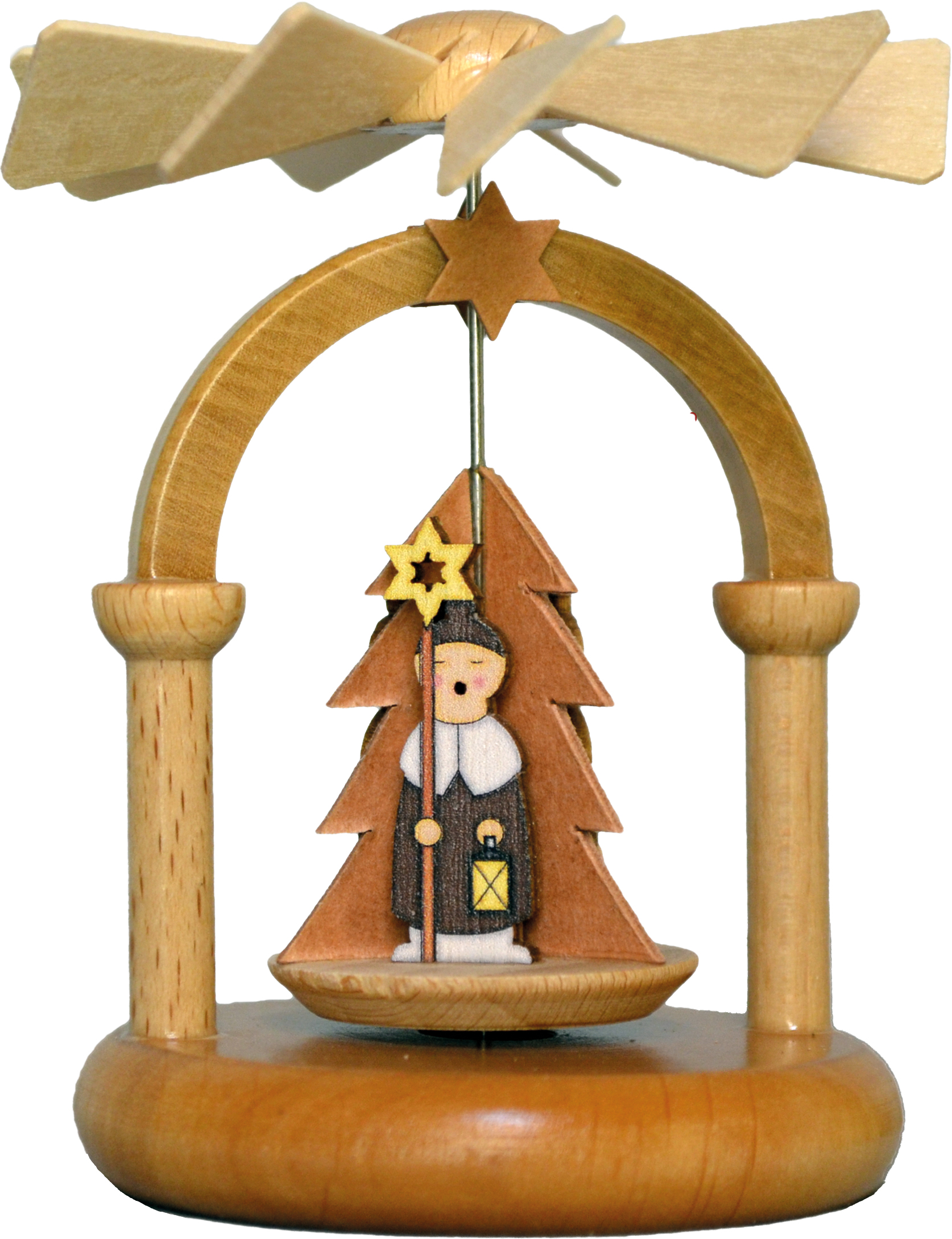 Wärmespiele Kurrende