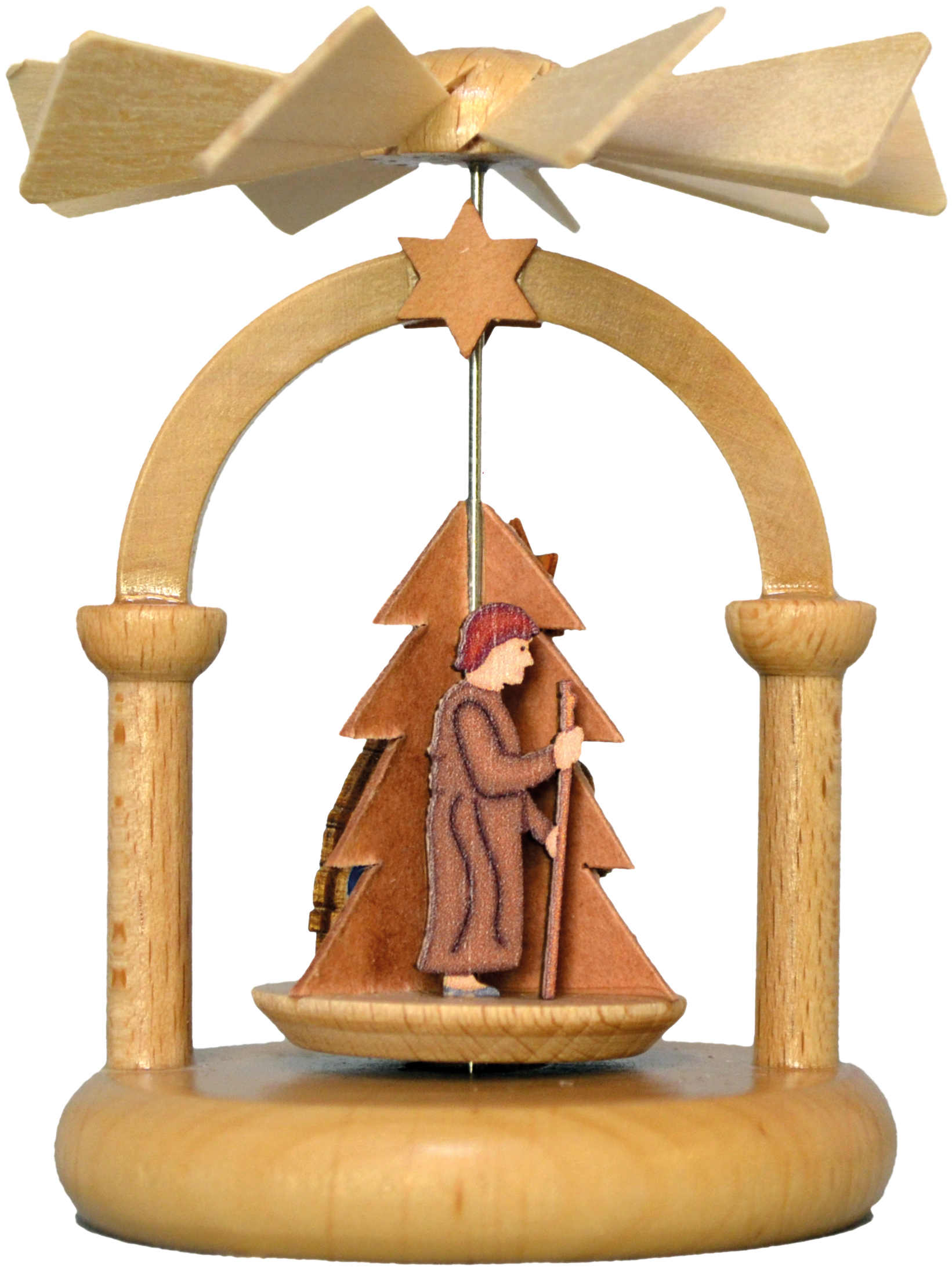 Wärmespiele Hl. Familie